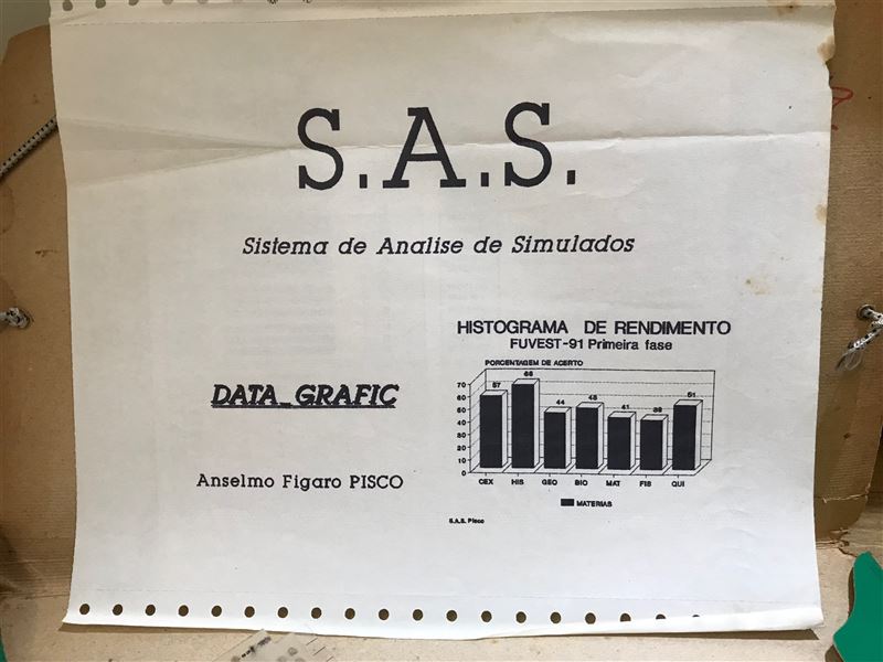 Folha de rosto do S.A.S., módulo Data_Grafic, com o histograma de acerto por matéria da FUVEST-91